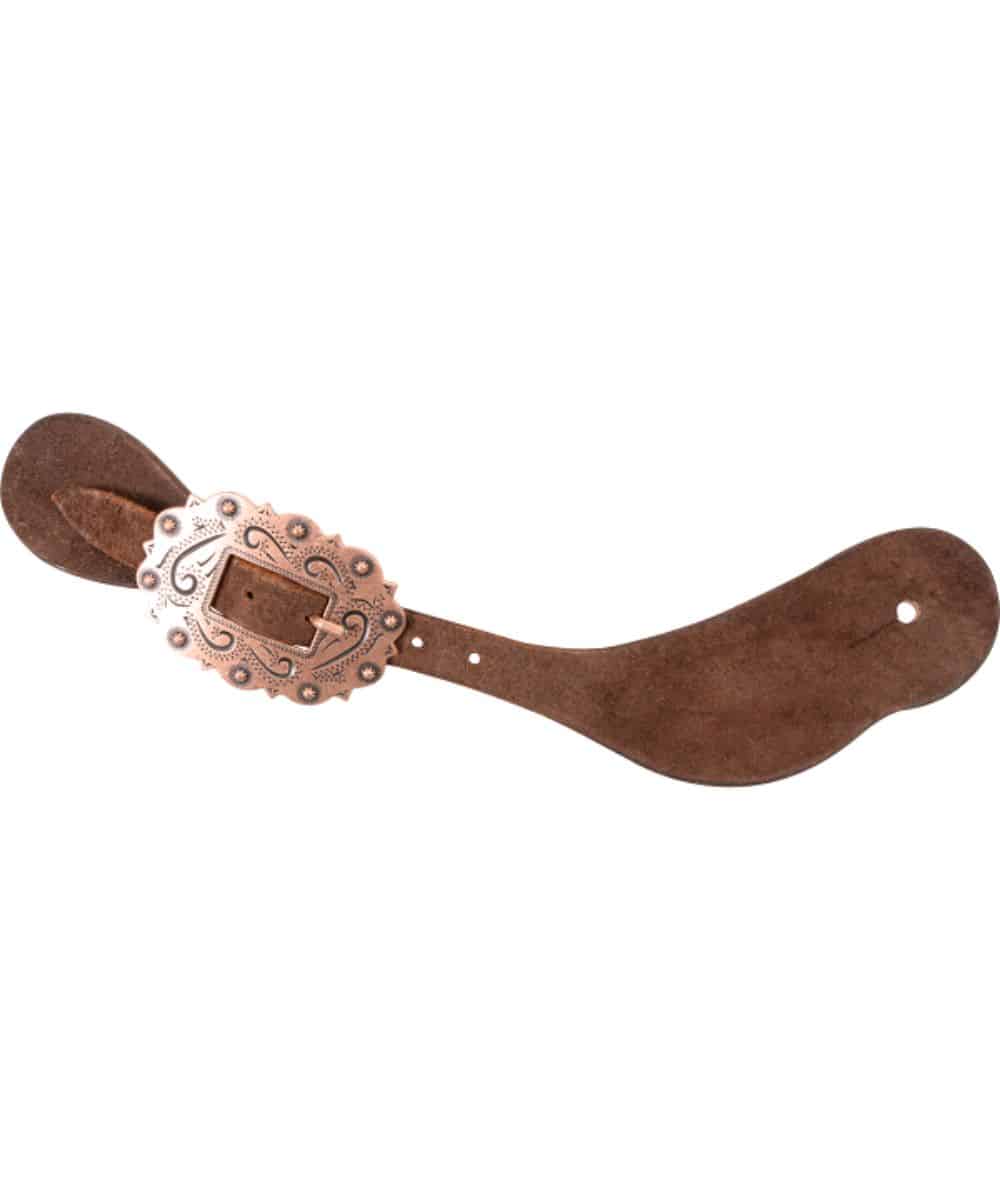 SSCCHROC ! desc : ! caption :