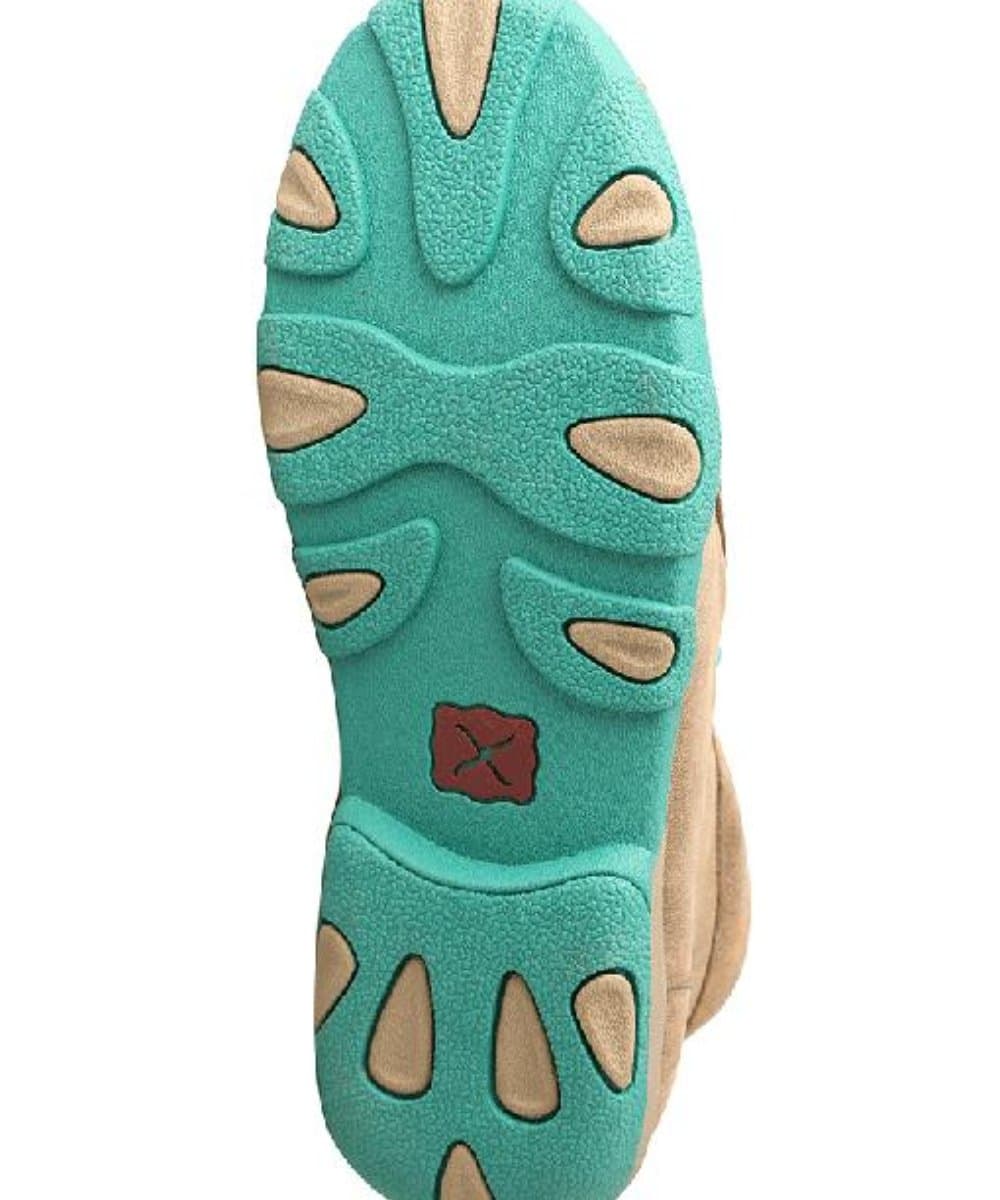 Wdm0020 ! desc : ! caption :