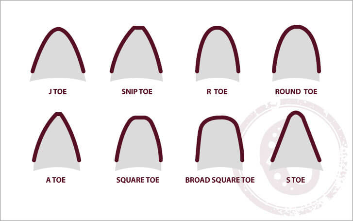 Square Toe Shape Guide Sizing Guide - Cowpokes Work and Western
