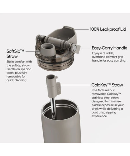 An exploded view diagram of a stainless steel travel tumbler lid with callout labels pointing to the SoftSip™ Straw, 100% Leakproof Lid, and Easy-Carry Handle on a light gray background.