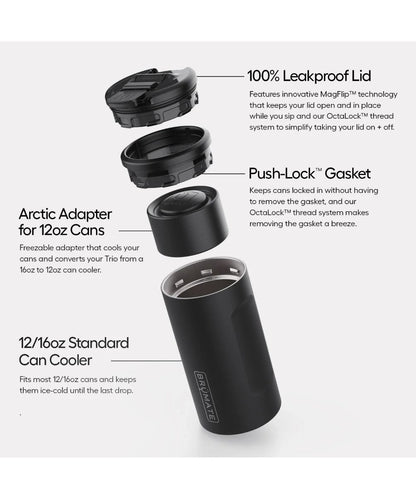 A black insulated can cooler shown with exploded view callouts and text describing features: 100% leakproof lid, push-lock gasket, Arctic adapter for 12oz cans, and 12/16oz standard can cooler compatibility.