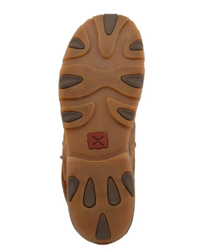 MDM0057 ! desc :  ! caption :