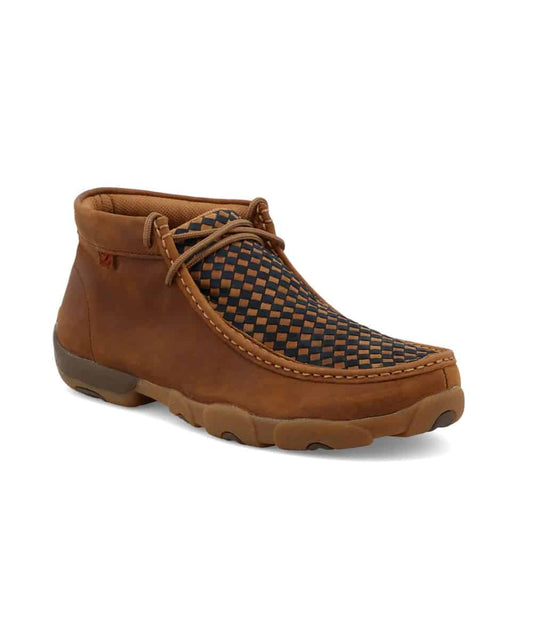 MDM0057 ! desc :  ! caption :