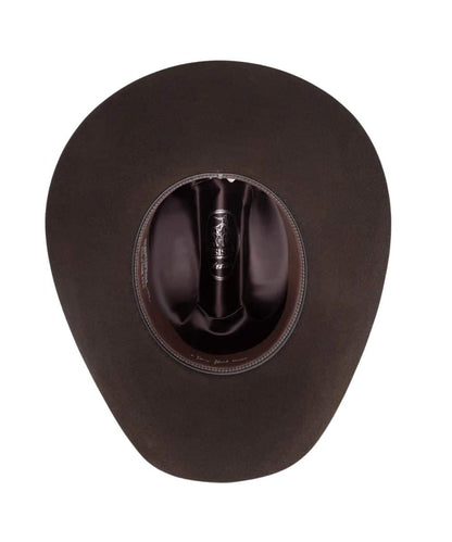 RFCTLM-7540 CHO-a ! desc :  ! caption :